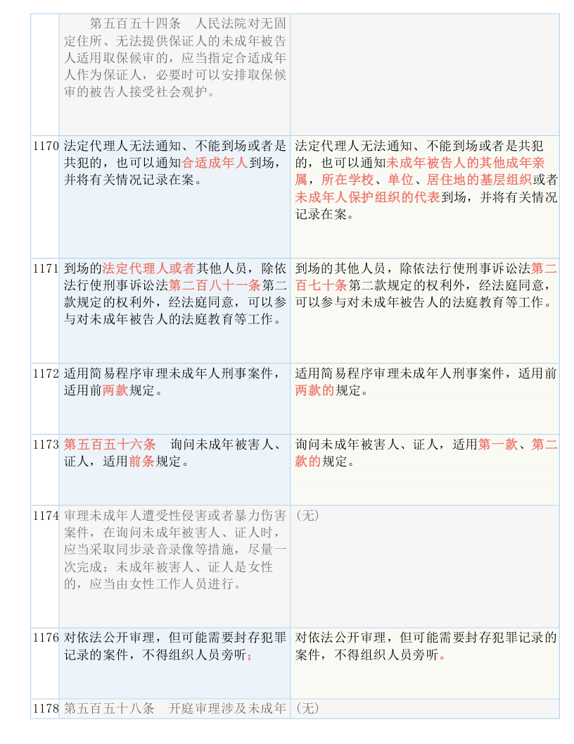 管家婆必中一肖一鸣|适当释义解释落实