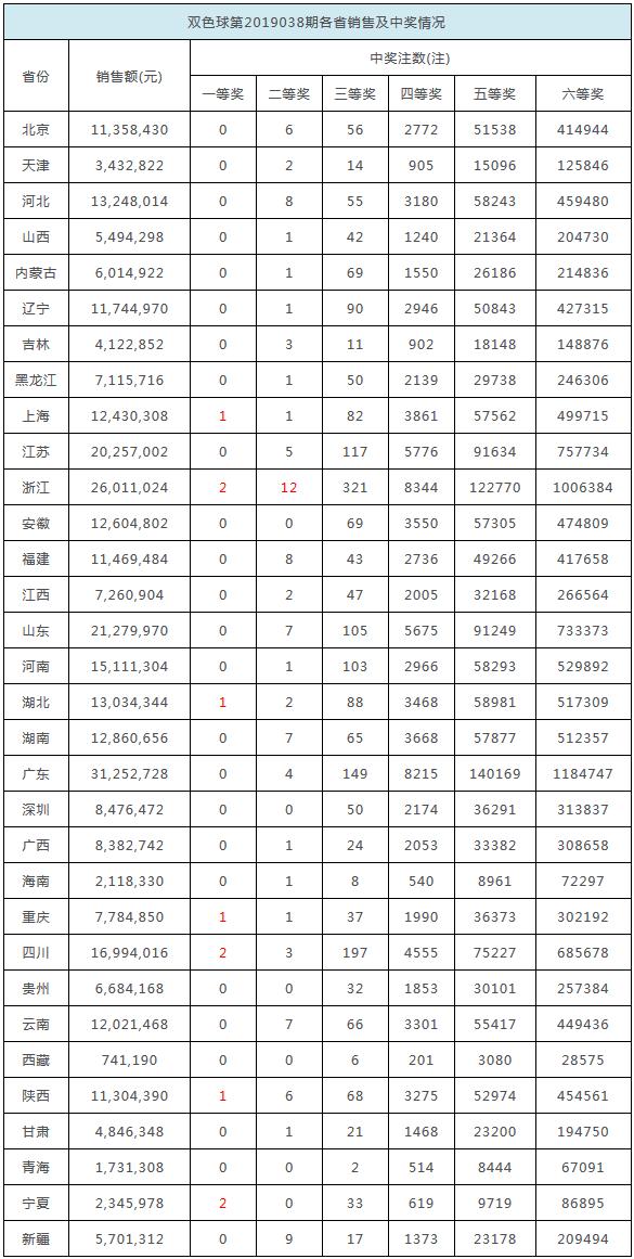 2025香港开奖记录|了解释义解释落实