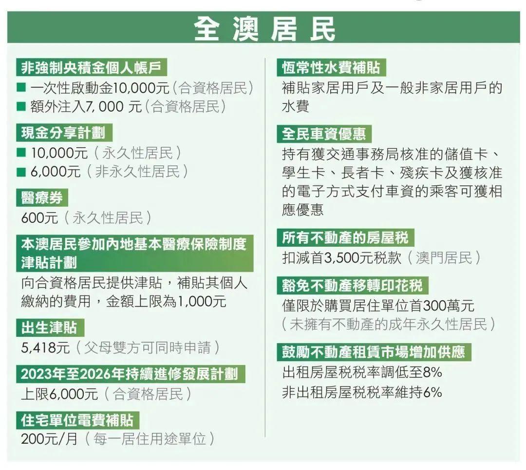 2025澳门正版免费码资料|丰盛释义解释落实