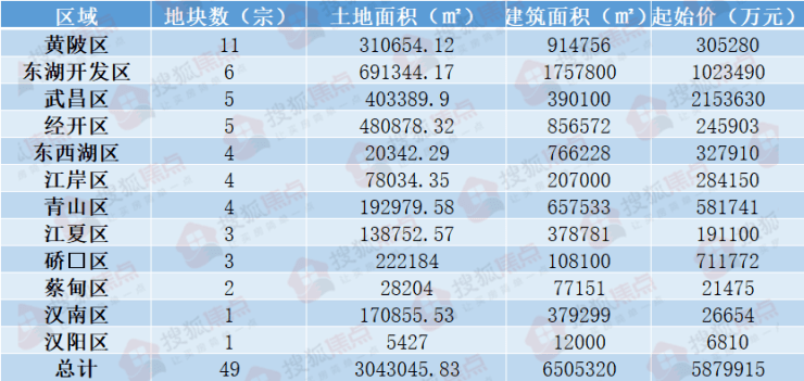 2025澳彩开奖记录查询表|导向释义解释落实