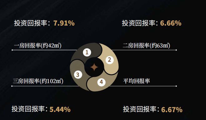 新奥长期免费资料大全|详细释义解释落实