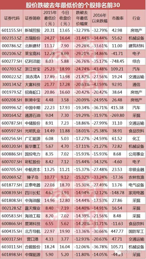 2025澳门特马今晚开奖160期|利润释义解释落实