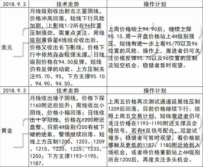 2025新澳天天资料免费大全|守株释义解释落实