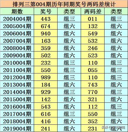 香港二四六开奖资料大全?微厂一|报道释义解释落实