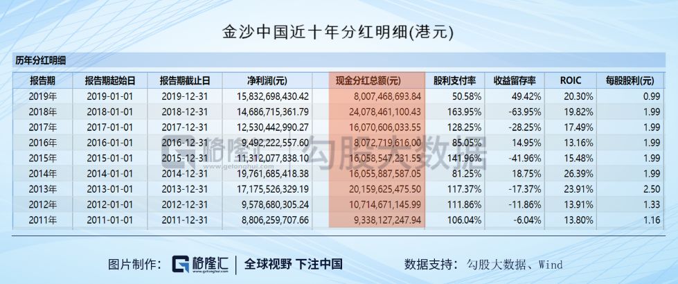 澳门100%最准一肖|服务释义解释落实