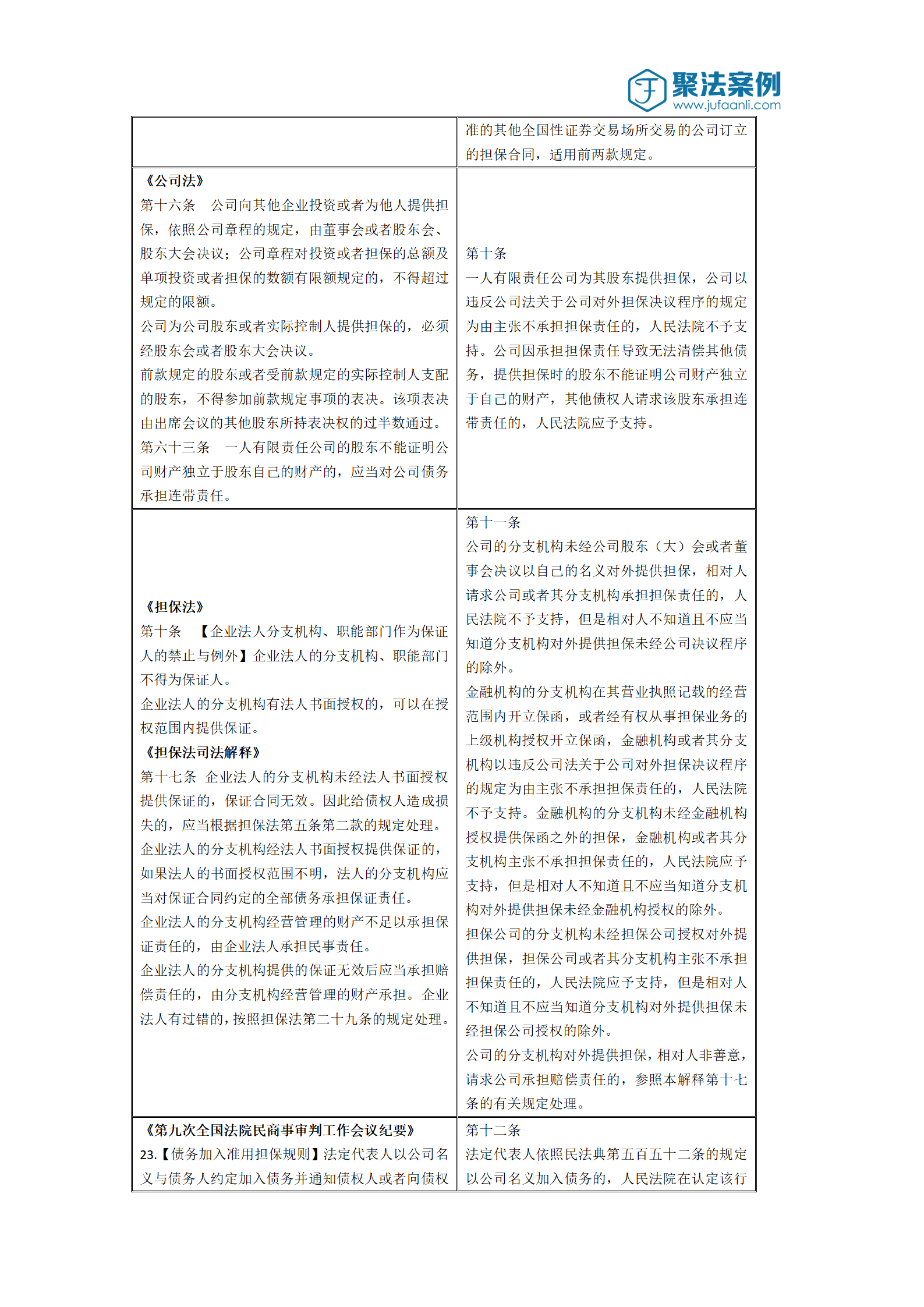 新澳正版资料免费提供|关系释义解释落实