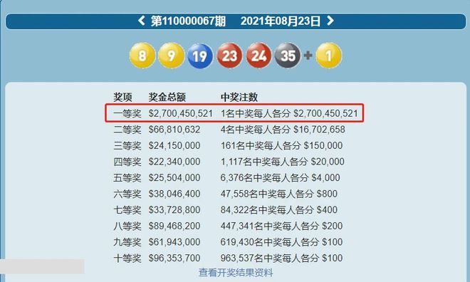 2025新澳天天开奖记录|能手释义解释落实