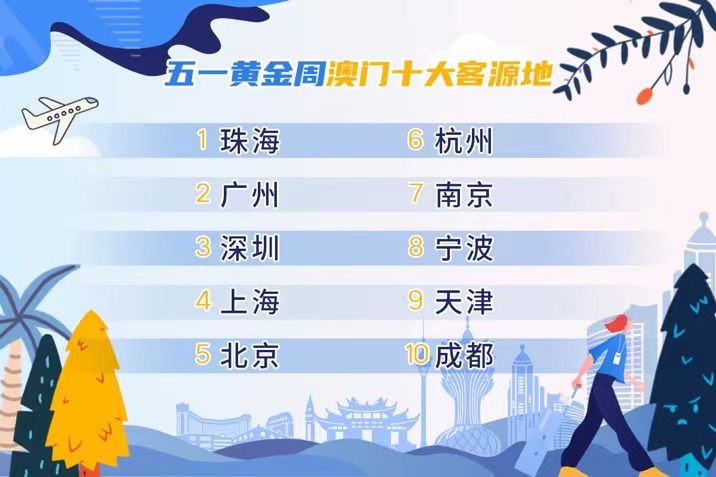 澳门今晚特马开什么号|模式释义解释落实