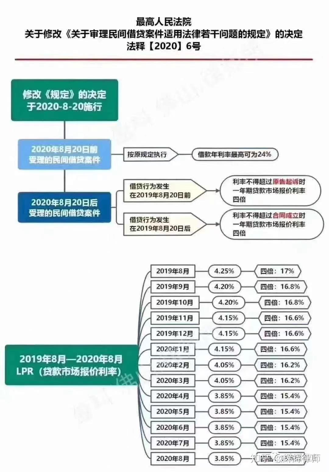 新奥天天彩免费资料最新版本更新内容|性计释义解释落实