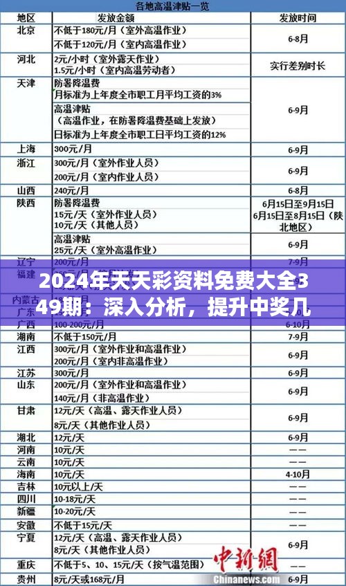 最新今天全国联销图2025|要点释义解释落实