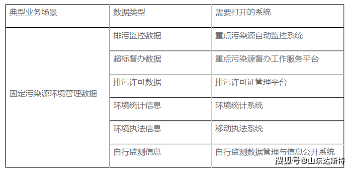 新奥门特免费资料大全管家婆料|对接释义解释落实