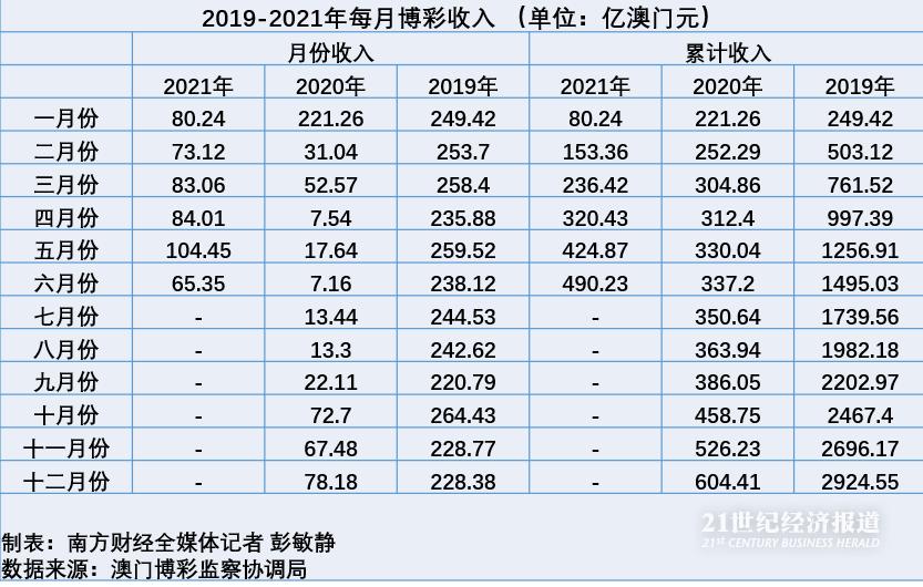 百科 第591页