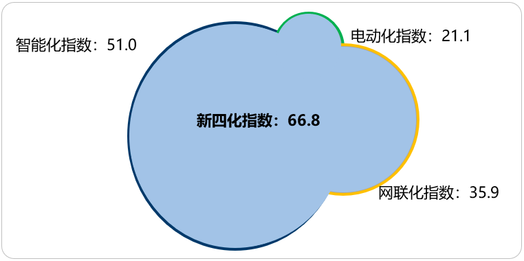 2025年11月份新病毒|审慎释义解释落实