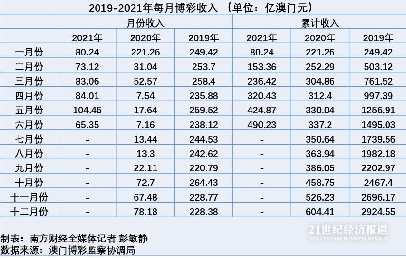 新澳门天天彩期期精准|接近释义解释落实