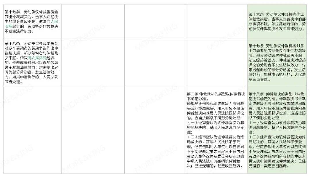 新澳门中特期期精准|标杆释义解释落实