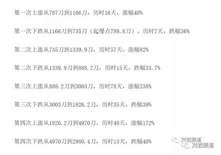 新澳门一码一肖一特一中|在线释义解释落实