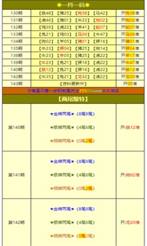 白小姐一肖一码100准261期|领悟释义解释落实