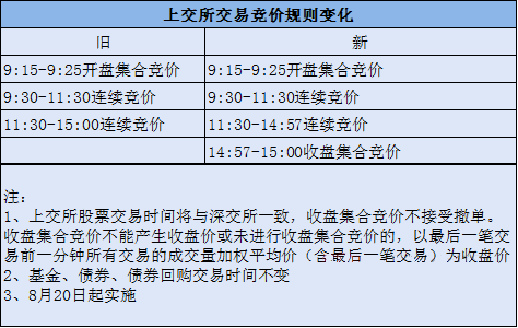 2025年王中王澳门免费大全|清白释义解释落实