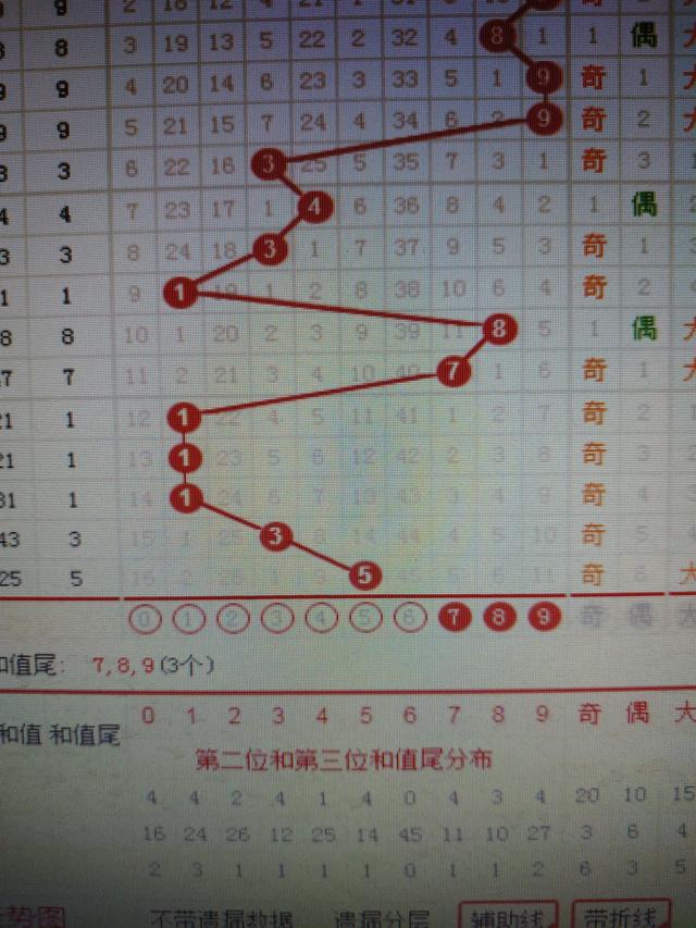 二四六香港资料期期准一|精致释义解释落实