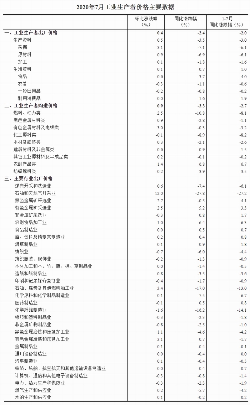 2025香港正版资料免费大全精准|指标释义解释落实