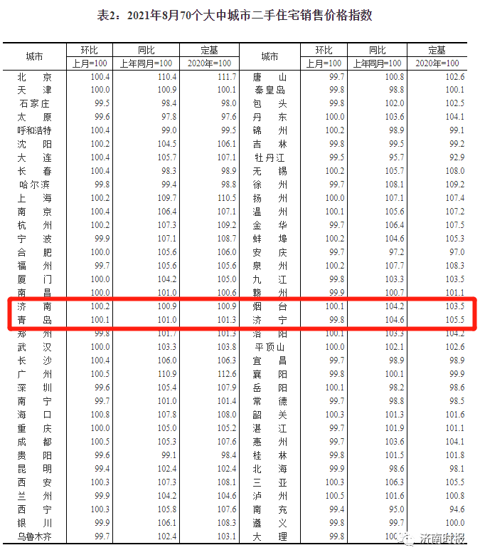 2025年新澳开奖结果公布|数据释义解释落实