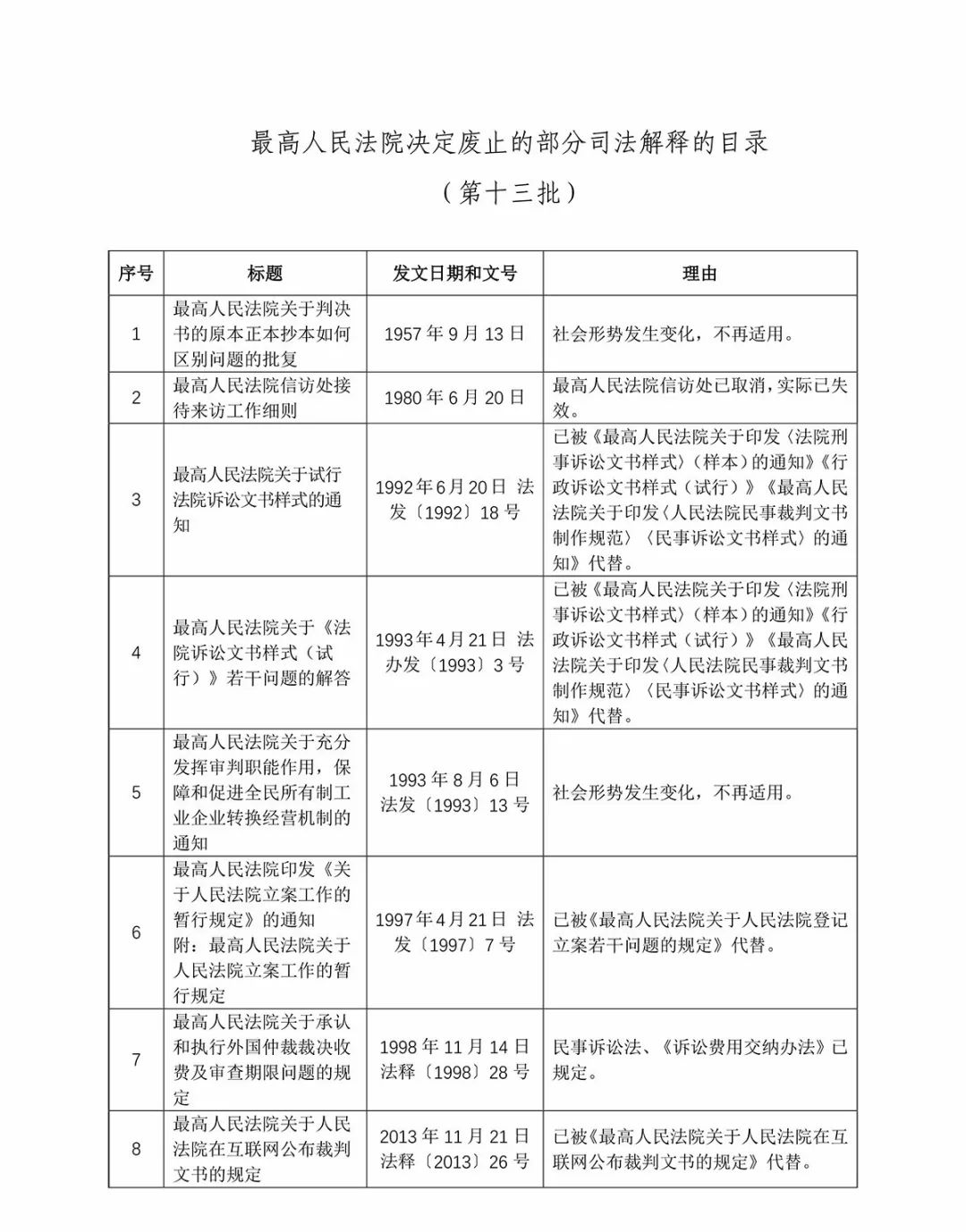 新澳精准资料免费提供|跨部释义解释落实