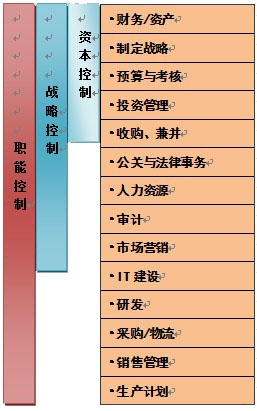 2025新澳门天天开奖攻略|控制释义解释落实