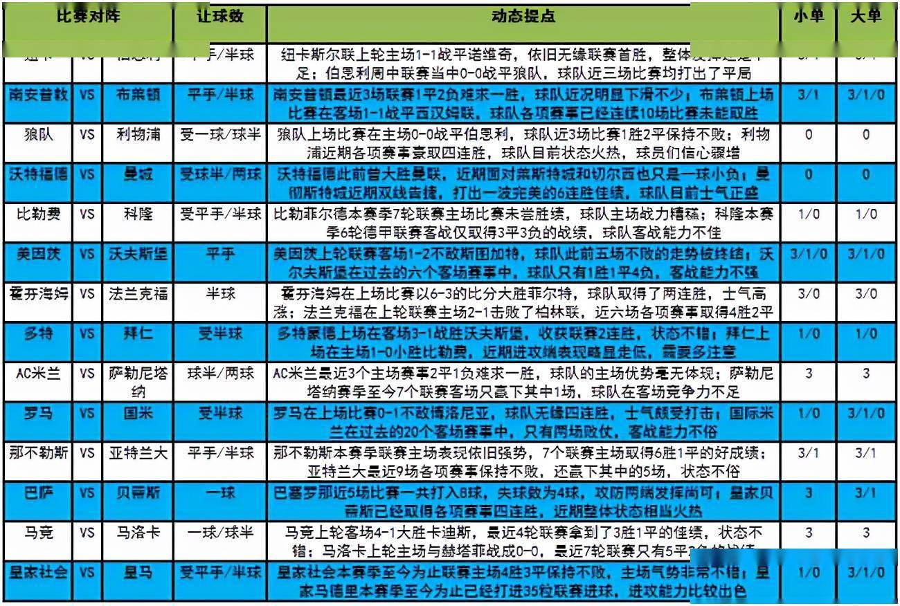 2025新澳门今晚开奖号码和香港|引进释义解释落实