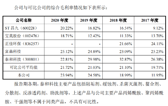 2025年新澳资料免费公开|供应释义解释落实