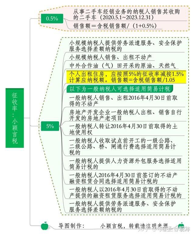 2025年新澳门天天开彩|企业释义解释落实