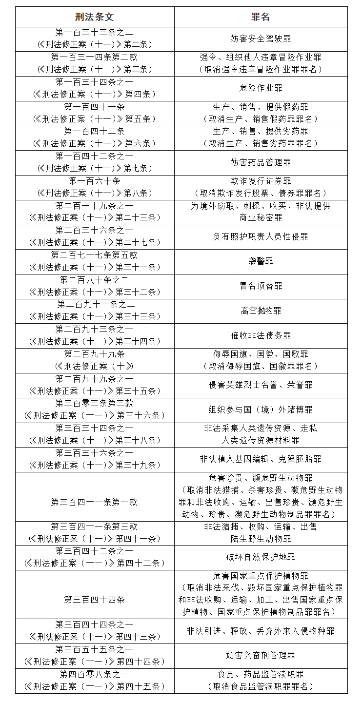 新澳门王中王100%期期中|外包释义解释落实