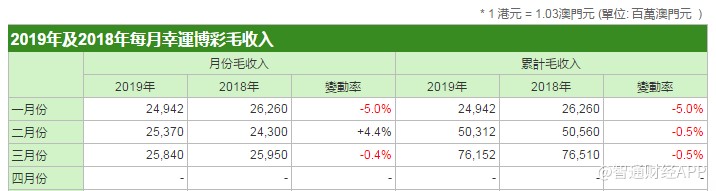 2004年澳门天天开好彩大全|富裕释义解释落实