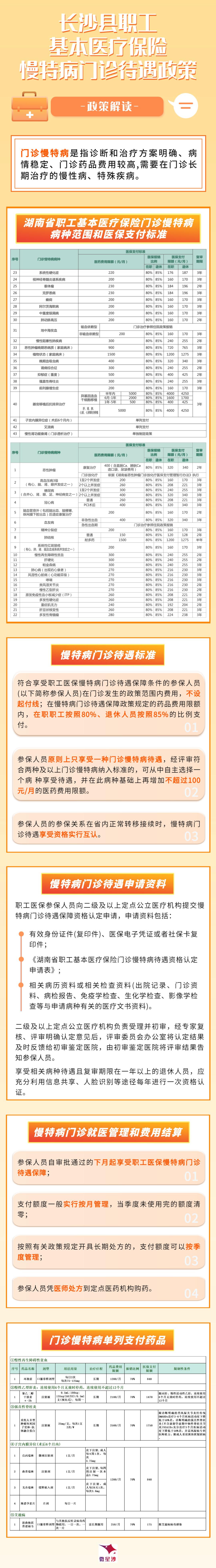 三肖必中特三肖三码免费公开|必要释义解释落实