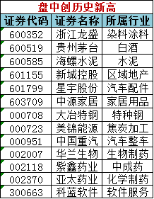 2025年澳门天天开好彩精准免费大全|培养释义解释落实