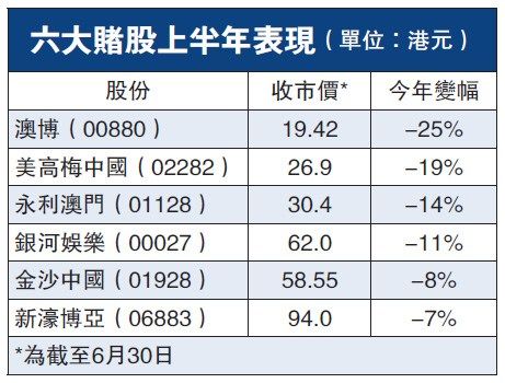 澳门六开彩天天免费开奖|平稳释义解释落实