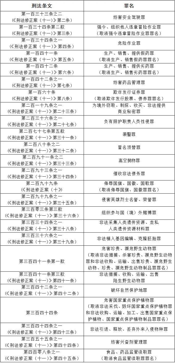 澳门一码一肖一待一中广东|清楚释义解释落实