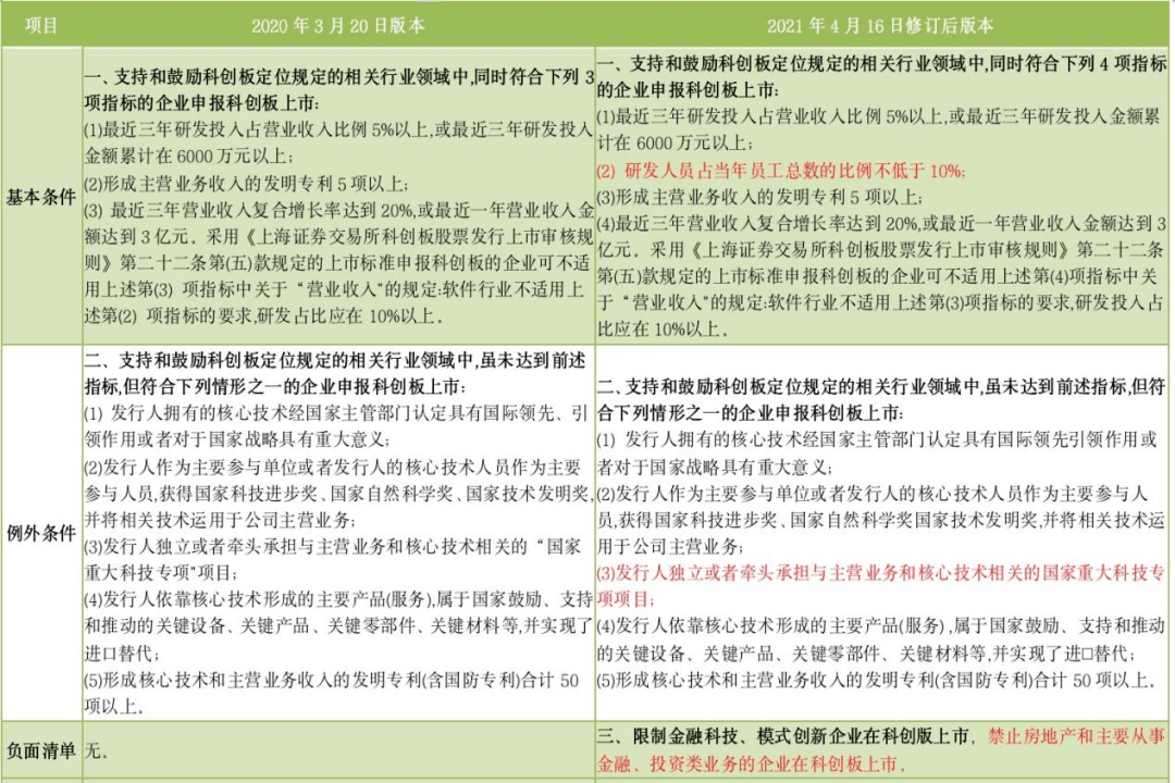 2025新澳门特免费资料的特点|觉察释义解释落实