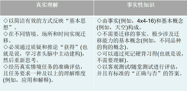 新澳王中王资料大全|实施释义解释落实