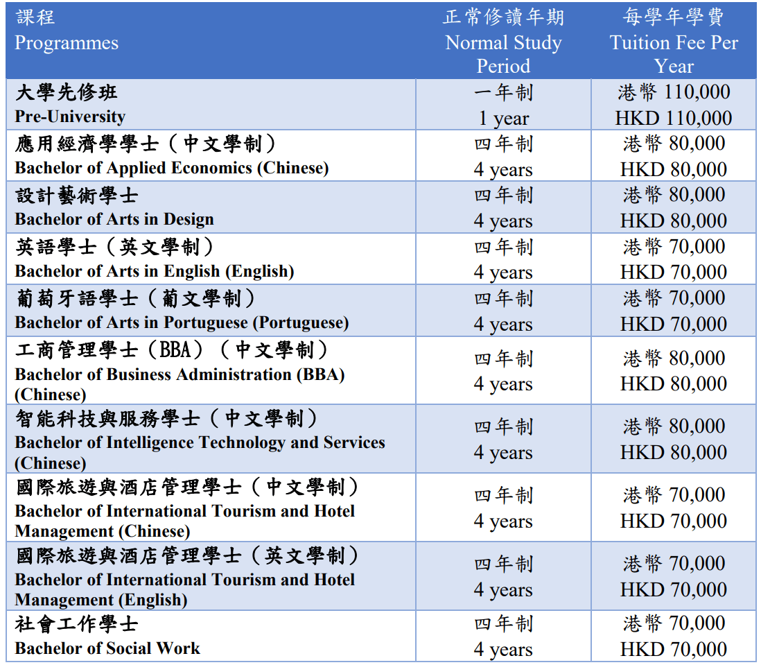 新澳门资料大全正版资料六肖|管理释义解释落实