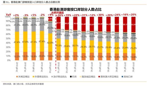 天天彩澳门天天彩|调研释义解释落实