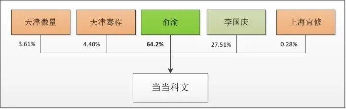 2025香港资料大全正新版|媒体释义解释落实