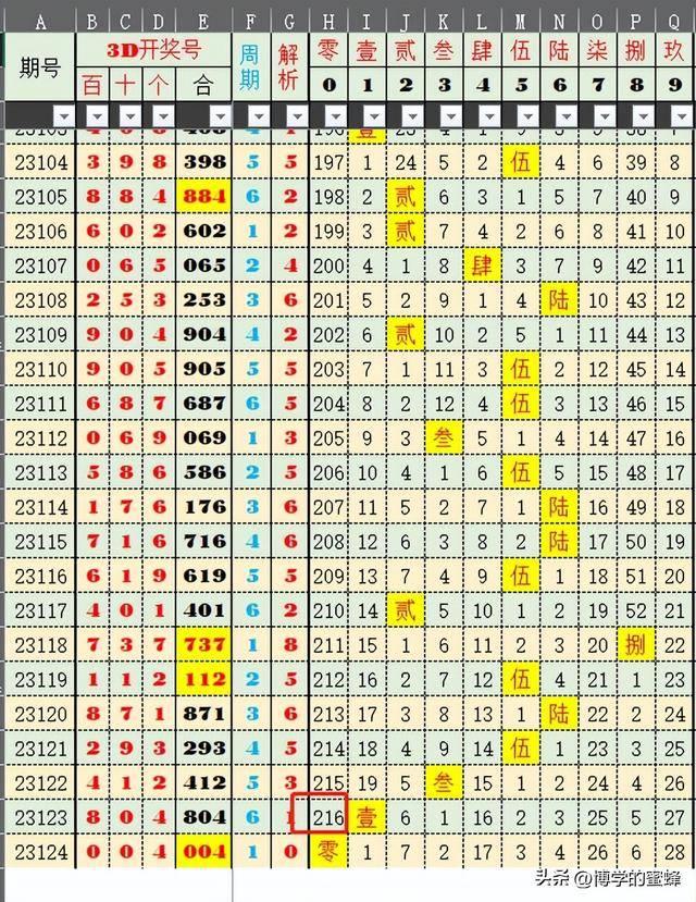 2025今晚新澳开奖号码|监控释义解释落实