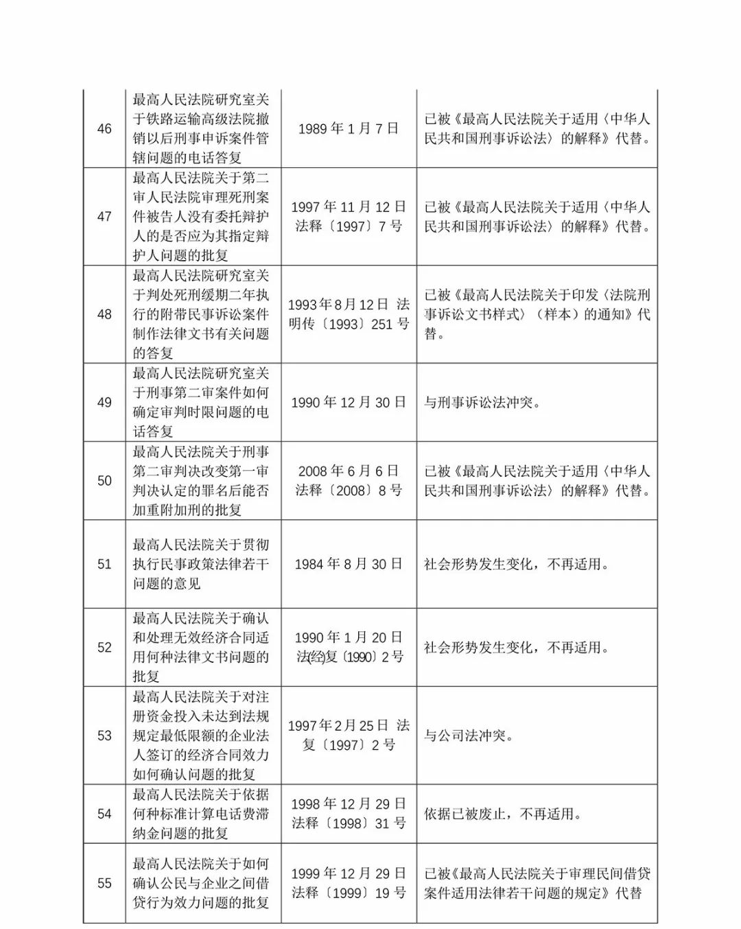 新澳精准资料免费提供|跨部释义解释落实