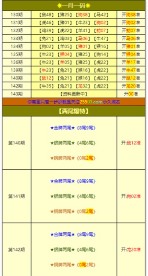 新澳门天天开奖澳门开奖直播|化学释义解释落实