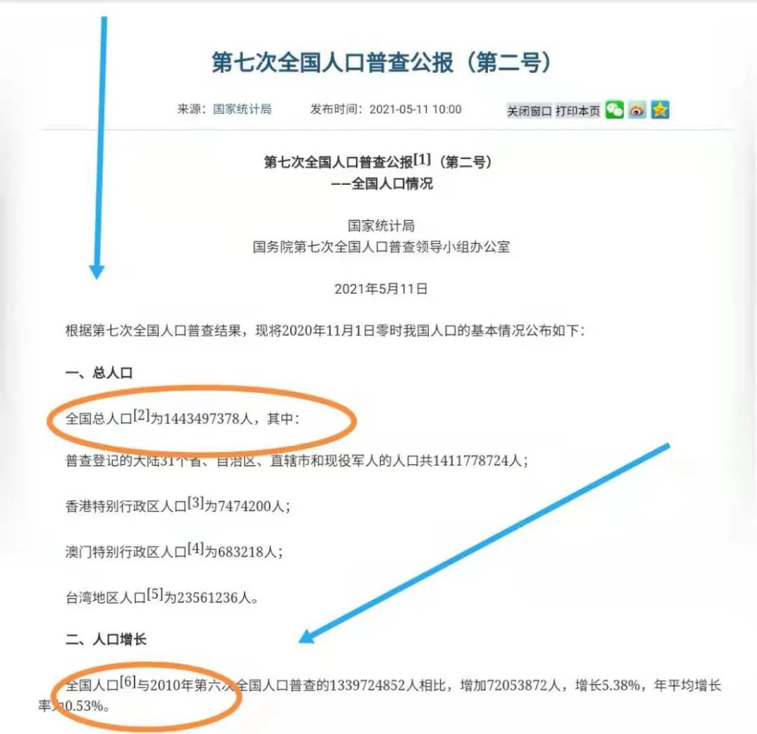 咨询 第327页