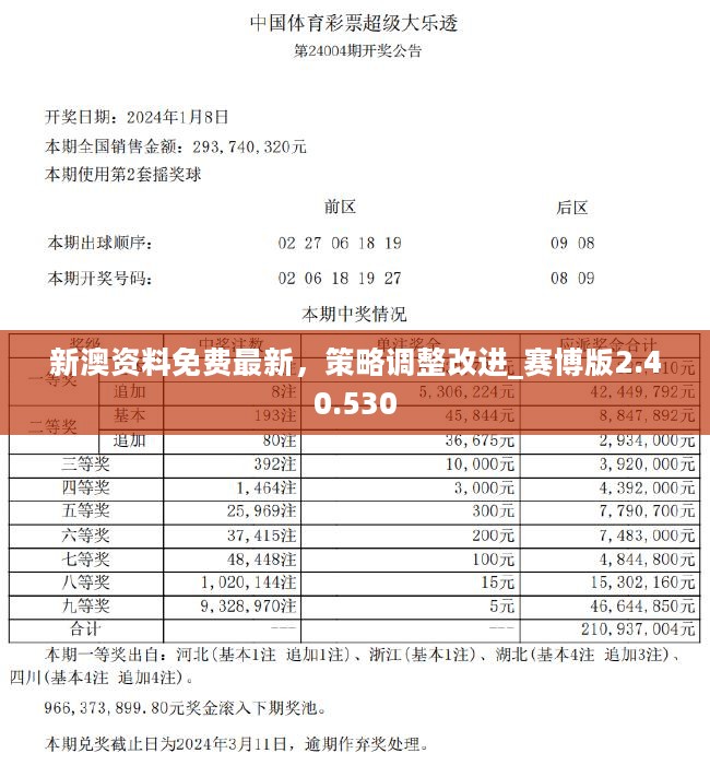 新澳2025今晚开奖资料|气派释义解释落实