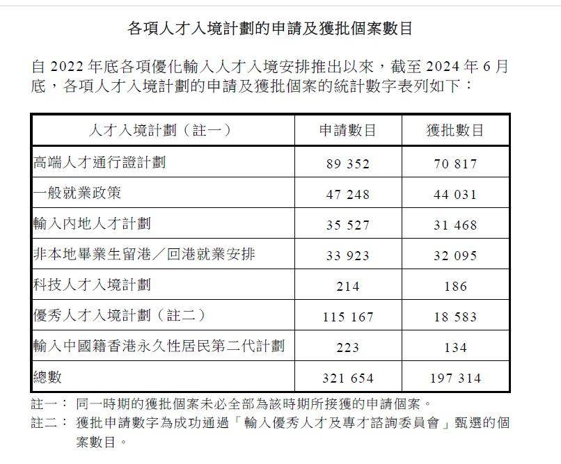 2025香港港六开奖记录|销售释义解释落实