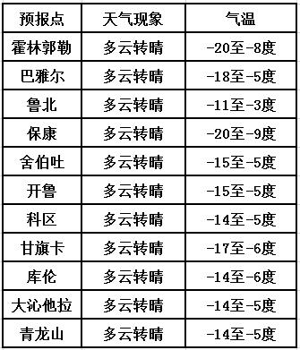 2025澳门天天开好彩大全开奖记录走势图|舒适释义解释落实