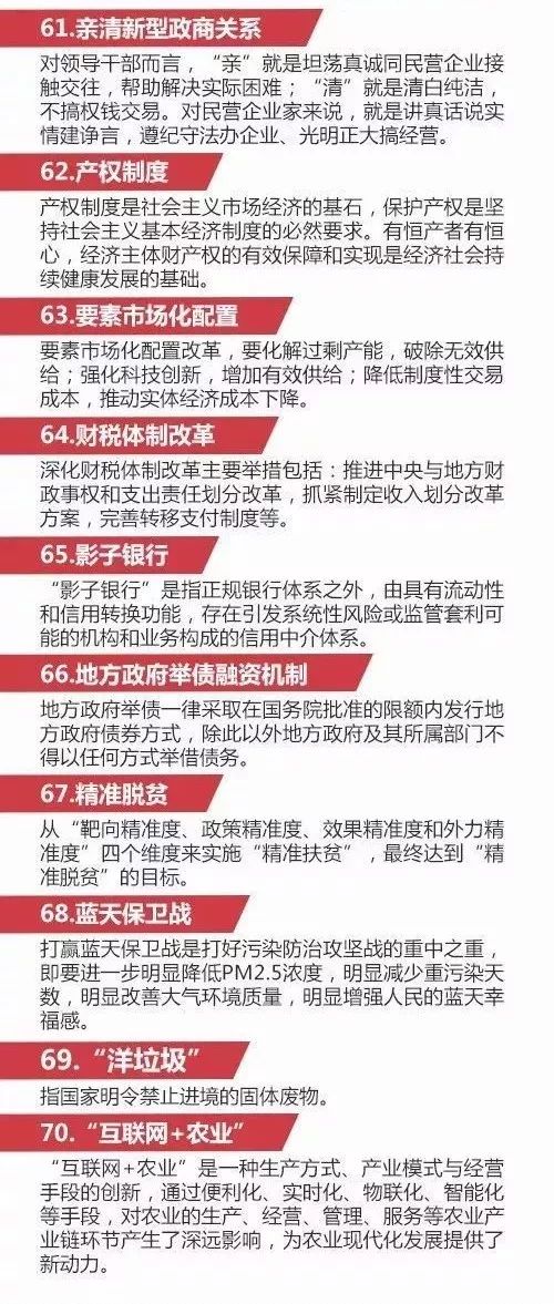 咨询 第322页