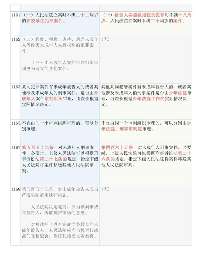 7777788888王中王开奖十记录网|迭代释义解释落实